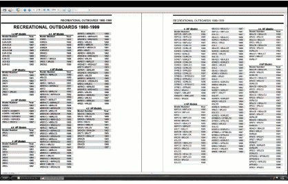 Evinrude Serial Number Lookup Chart